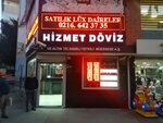 Hizmet Döviz A. Ş (İstanbul, Çekmeköy, Şahinbey Cad., 4I), banka  Çekmeköy'den