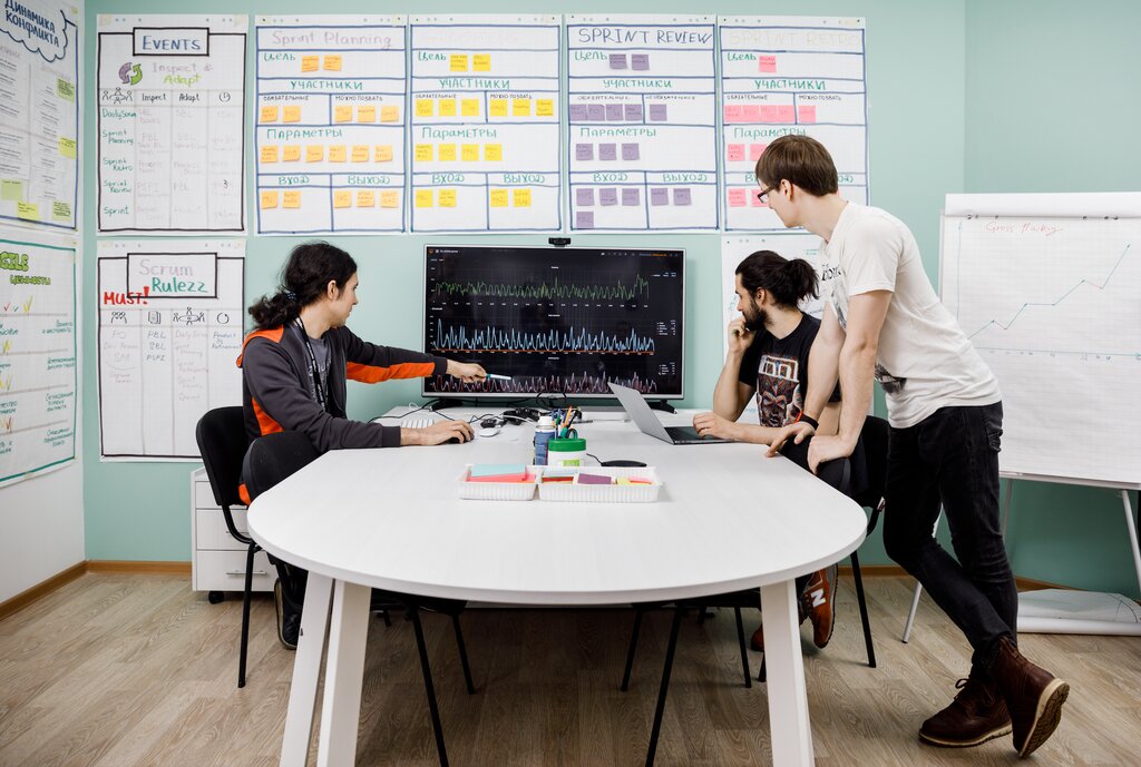 IT company Semrush, Saint Petersburg, photo