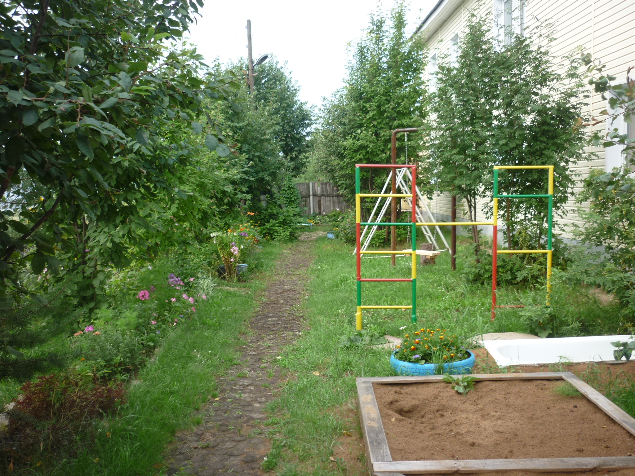 Фото На Берегу