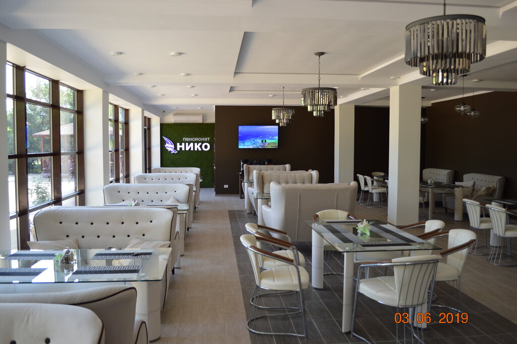 Рестораны в витязево