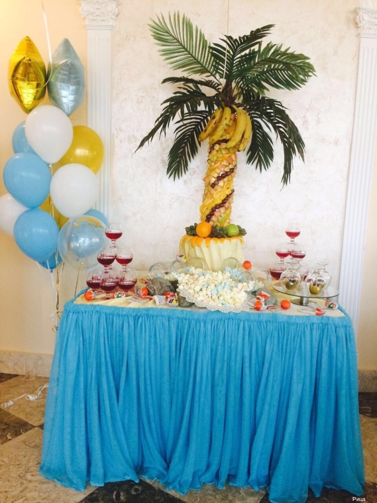 Фото Отель Рица