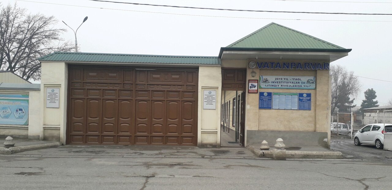 Фергана киргили карта