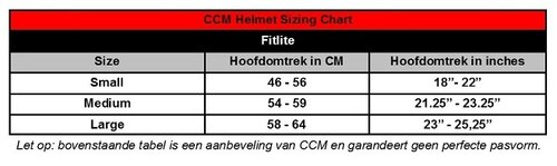 Rono Sport Yandex Maps