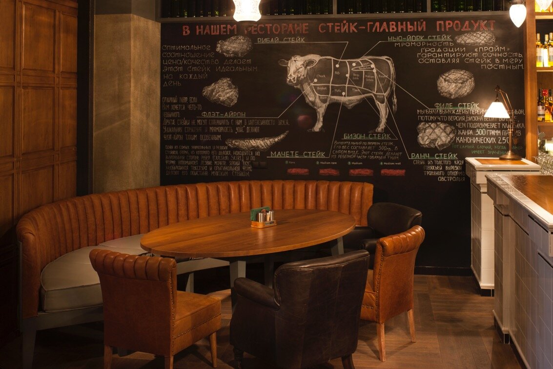 Мясные рестораны в москве