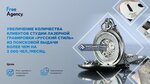 Free agency (Staronikitskaya Street, 37), marketing services