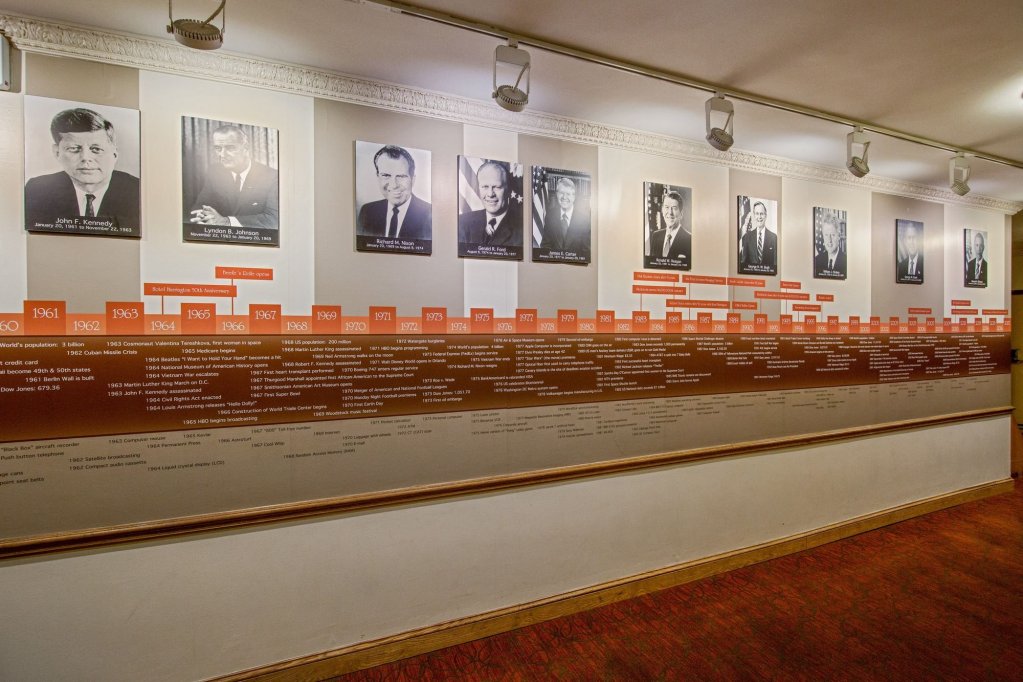 Фото Hotel Harrington