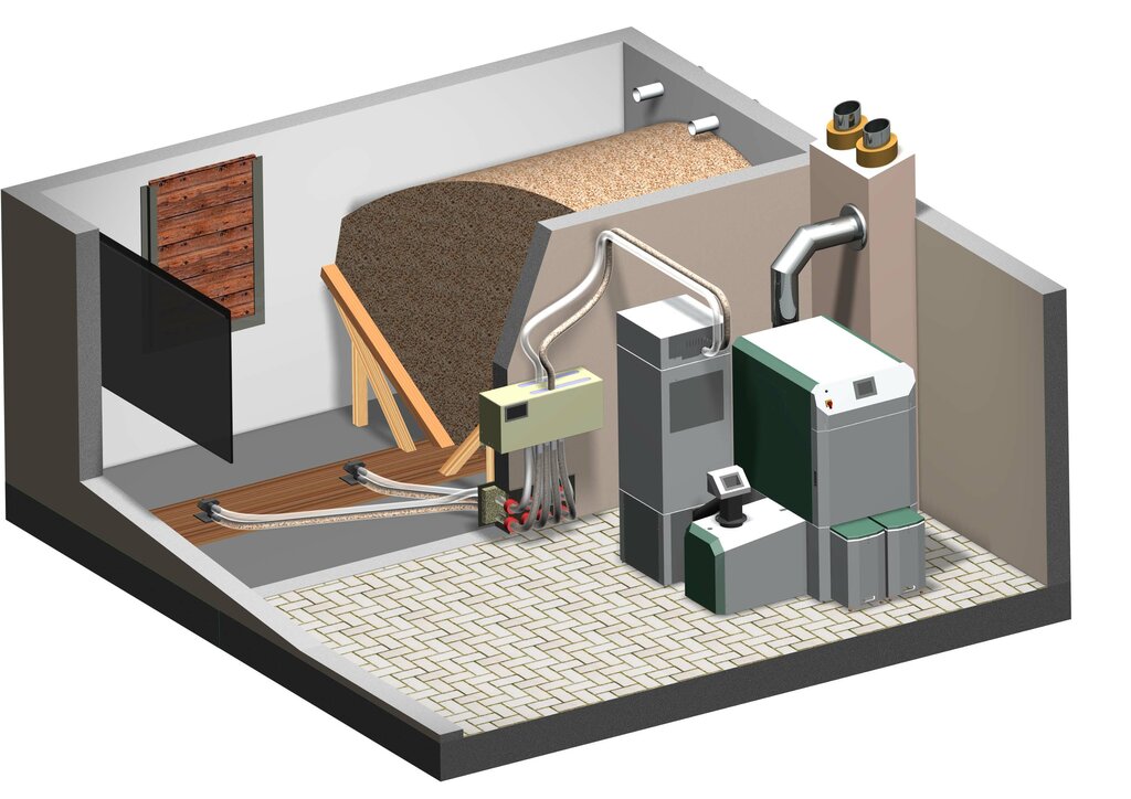 Котельная отдельно от дома проекты