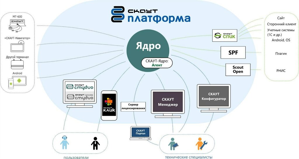 Они будут ходить со скоростью 4 километра в час" В России придумали уникальные х