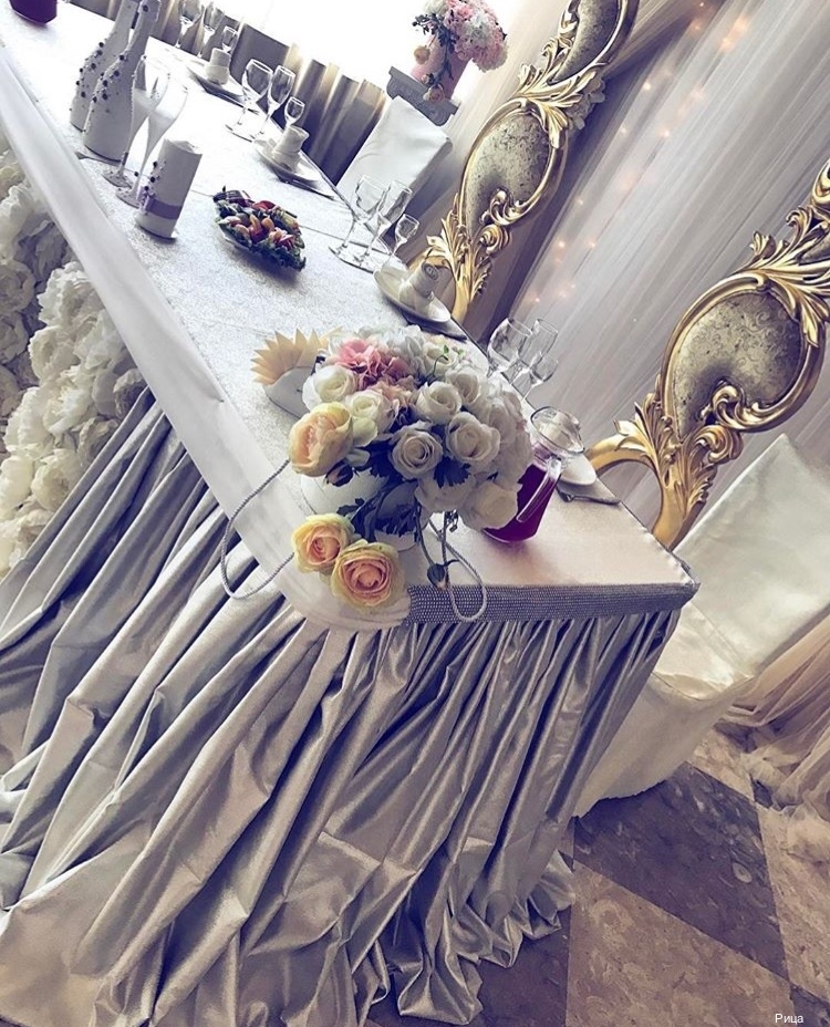 Фото Отель Рица