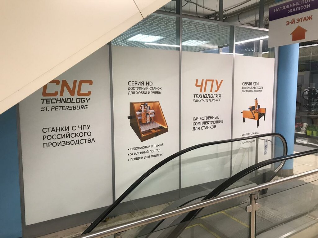 Мотор технологии спб витебский