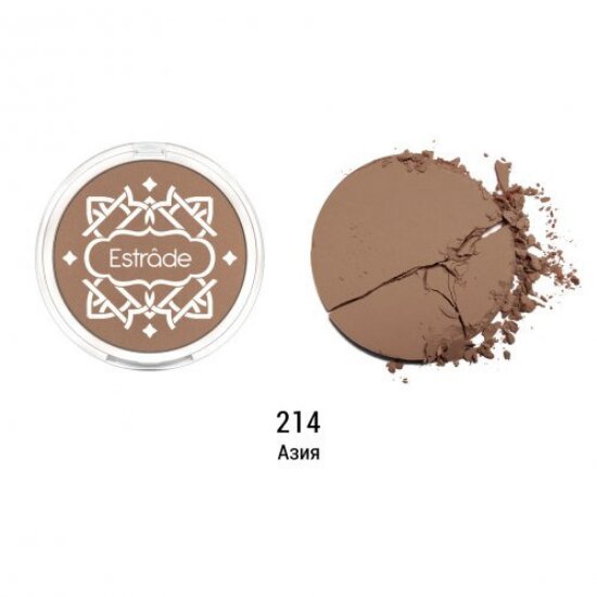 Perfume and cosmetics shop Voyage Cosmetics, Moscow, photo