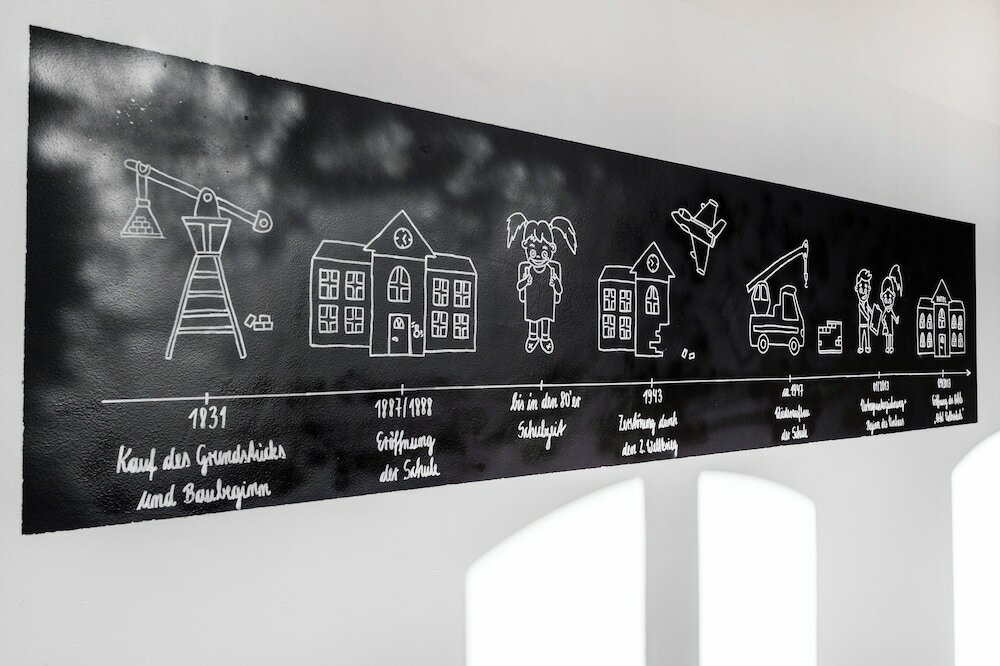 Фото Hotel Volksschule