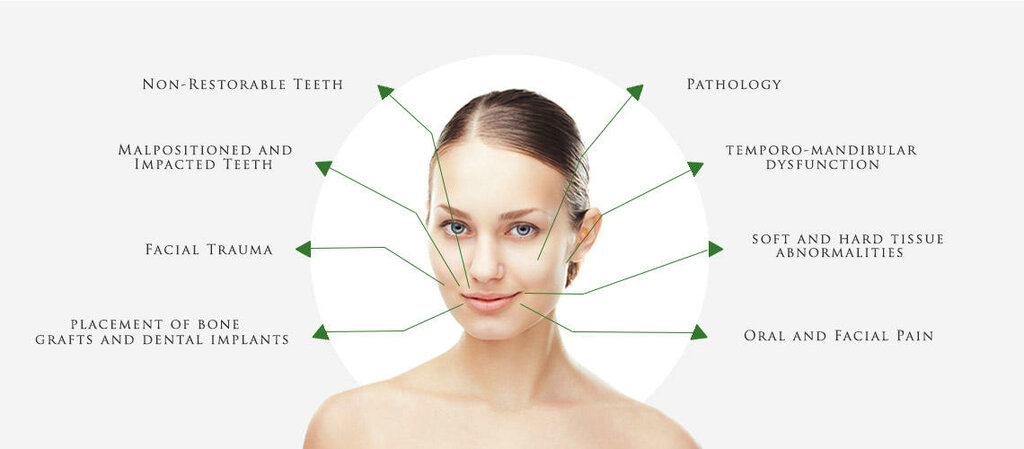 Dental clinic Oral & Maxillofacial Surgery Associates Pa: Paul B Cohen Dds, State of New Jersey, photo