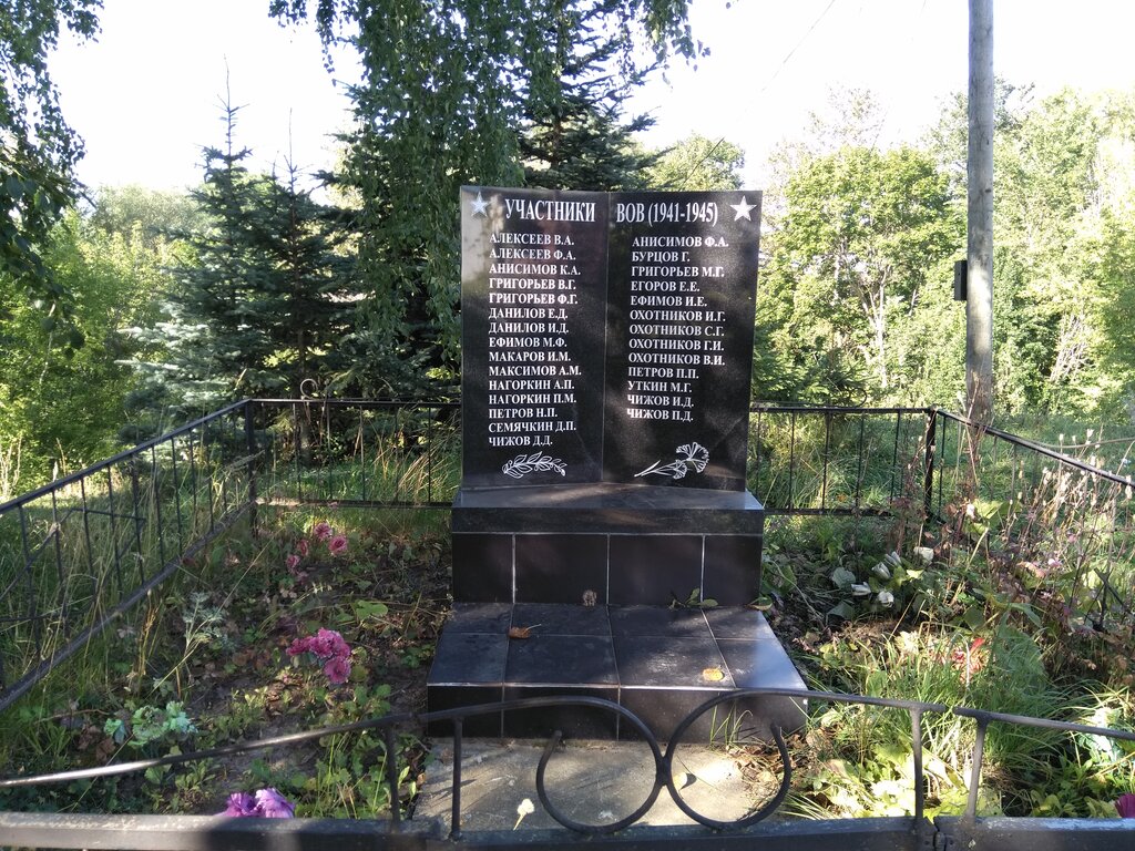 Monumento, memorial Мемориал Великой Отечественной войны, , foto