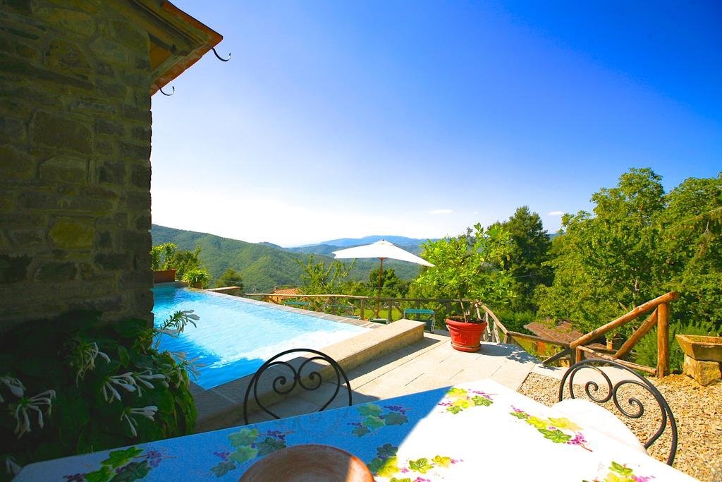 Фото Villa Margherita