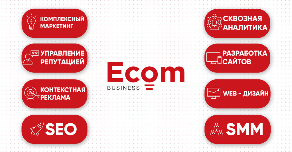Интернет-маркетинг Еком Бизнес, Минск, фото