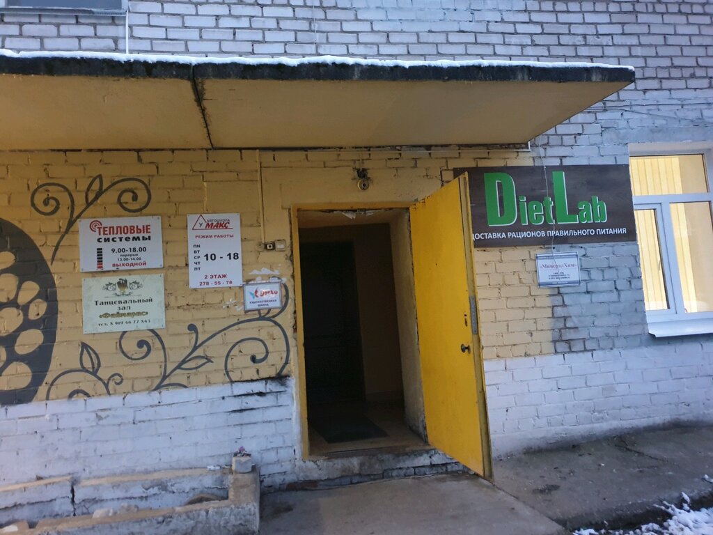 Карта леонова пермь