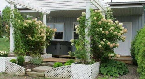 Гостиница Waterview On The Bay в Портленде