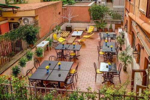 Free Hostels Roma