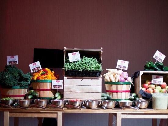 Фото Hyatt Regency Cincinnati