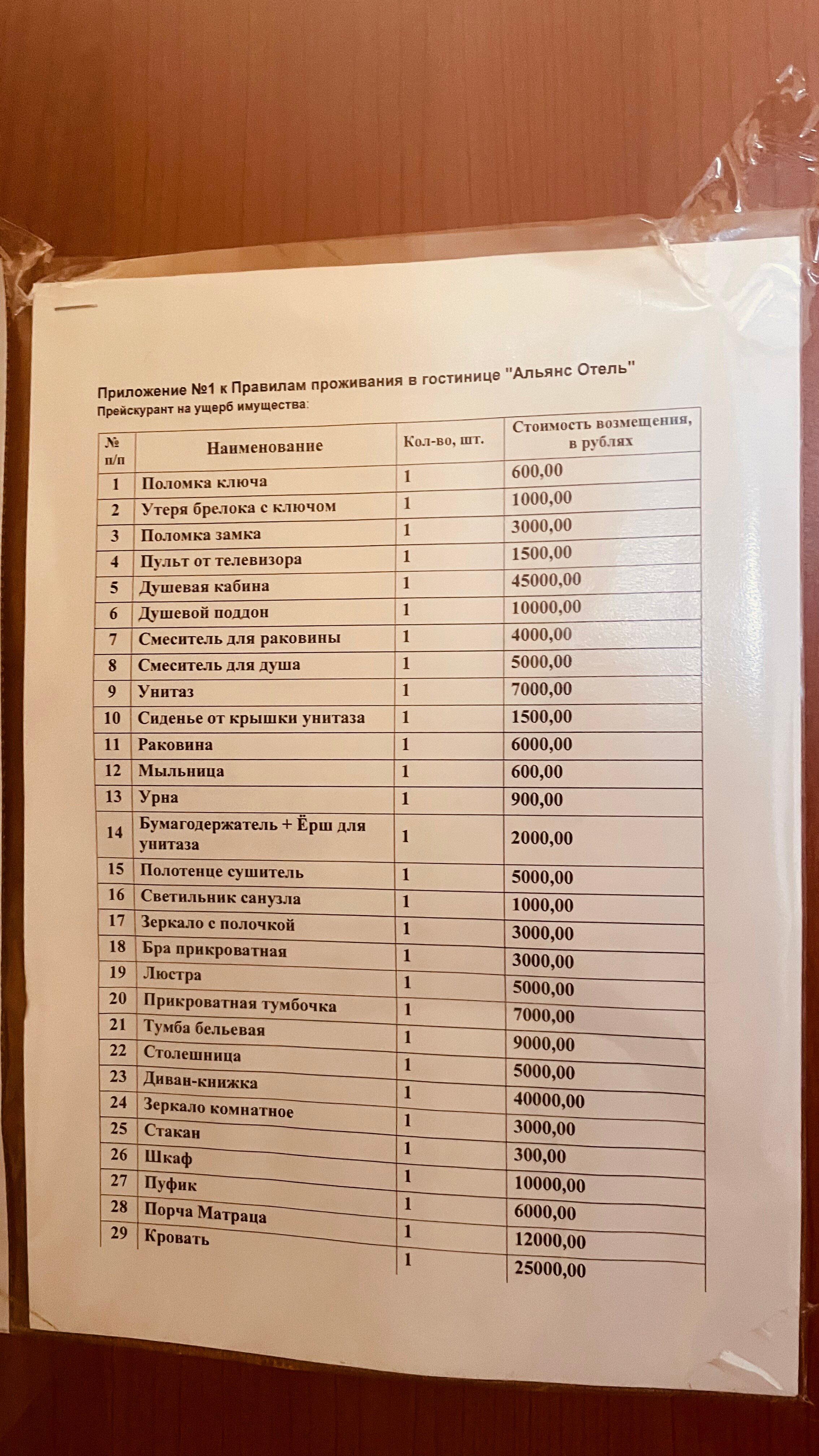Фото Альянс Hotel Видное
