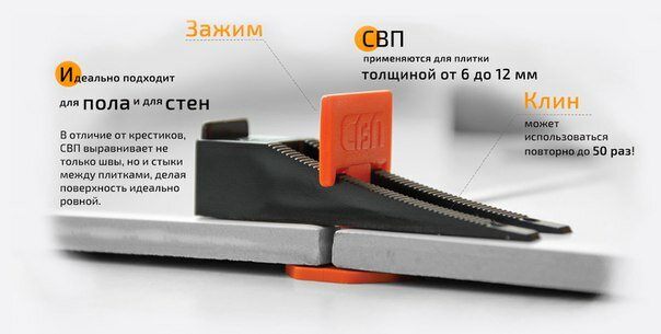 Как правильно снимать свп