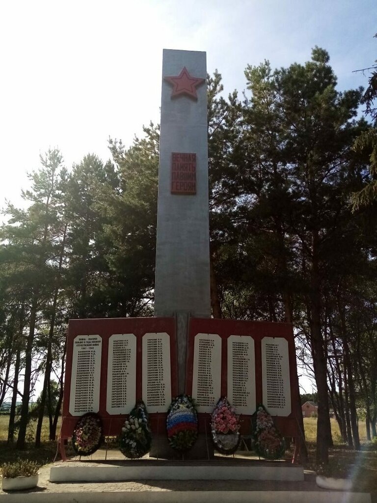 Monument, memorial Памятник погибшим в Великой Отечественной войне, Voronezh Oblast, photo