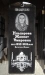 Памятники (ул. Калюжного, 1, Нальчик), изготовление памятников и надгробий в Нальчике