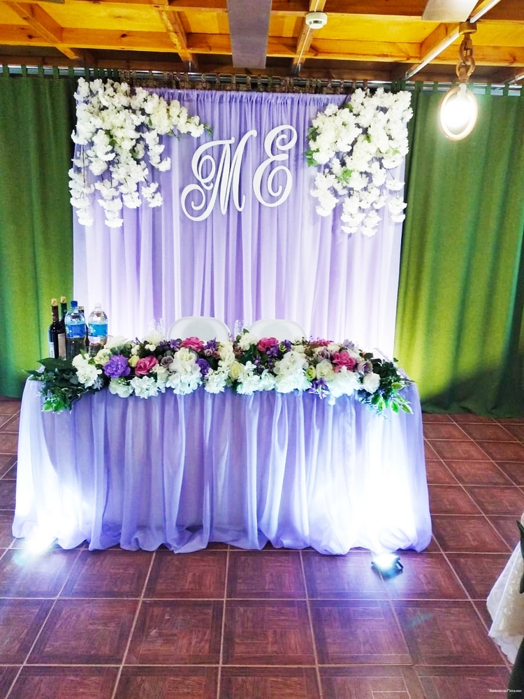 Фото Смирновъ