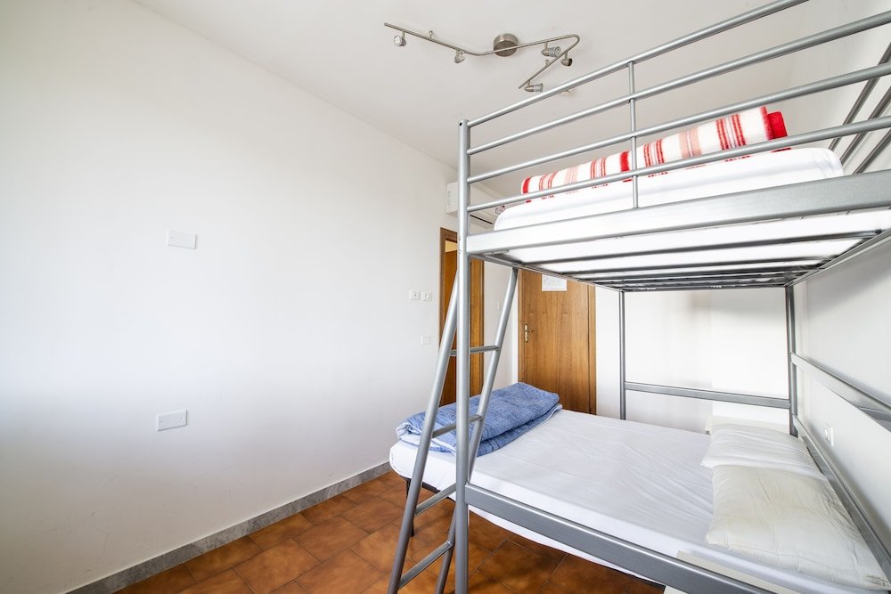 Фото Safestay Pisa