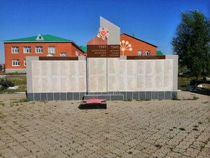 Обелиск участников ВОВ (Парковая ул., 1А, село Новомурапталово), памятник, мемориал в Республике Башкортостан