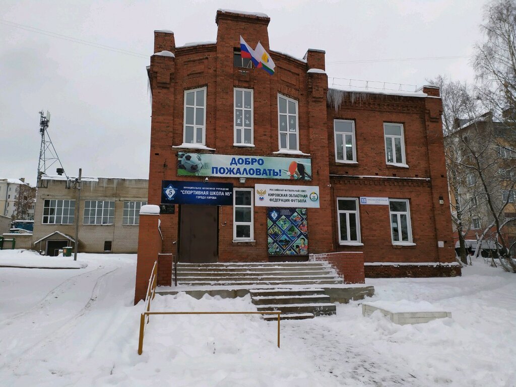 Горный ул кирова 5б фото