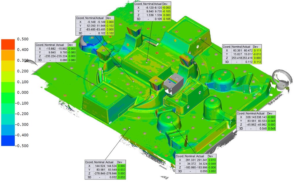 Design studio Data Dizayn 3D Scanner-3D Modeling-Quality Control, Istanbul, photo