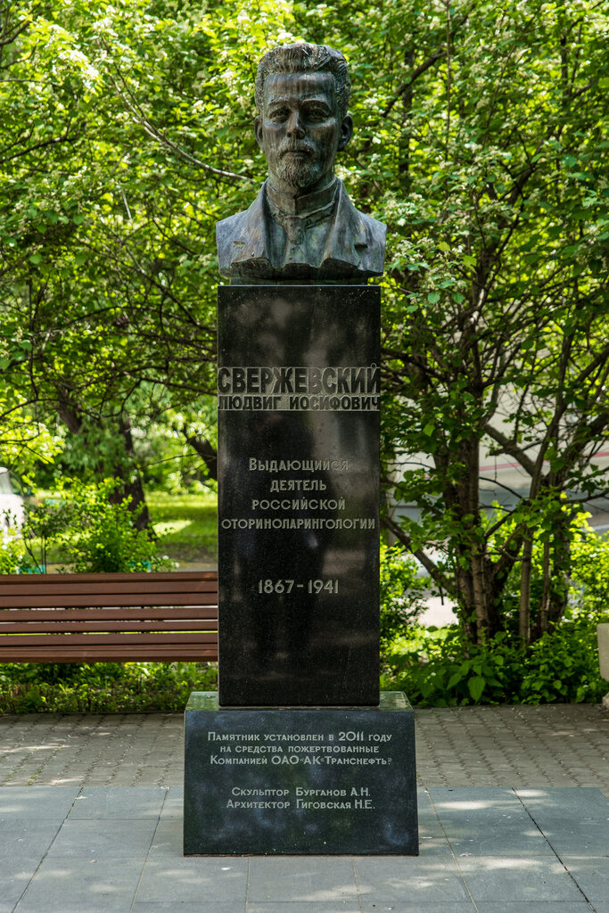 Research institute Clinical Research Institute of Otorhinolaryngology named after L.I. Sverzhevsky, Moscow, photo