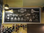 Broadway (Irtyshskaya Street, 5), bar, pub