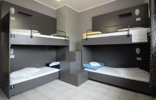 Хостел New Generation Hostel Milan Center Navigli в Милане