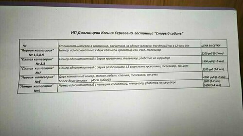Старый соболь  фото 8