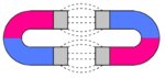 Укрпроммагнит (Тарасовская ул., 4А), магниты и магнитные системы в Киеве