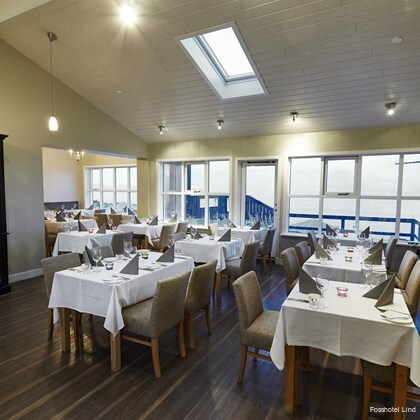 Фото Fosshotel Lind