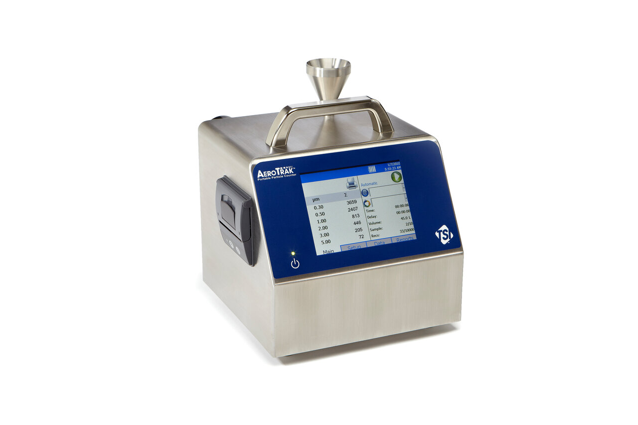 Particle Counters Market 