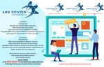 Arb Center (Antalya, Alanya, Hacet Mah., Alaiye Cad., 36B/1), web design studio