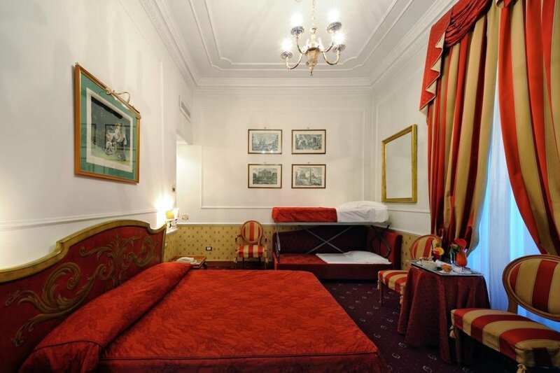 Гостиница Hotel Giulio Cesare в Риме