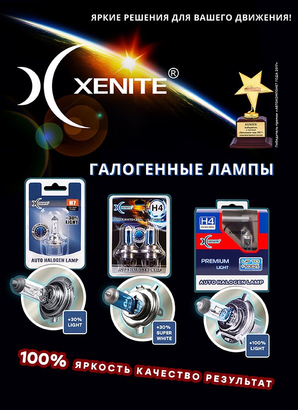 Auto parts and auto goods store Avtosvet177, Moscow and Moscow Oblast, photo