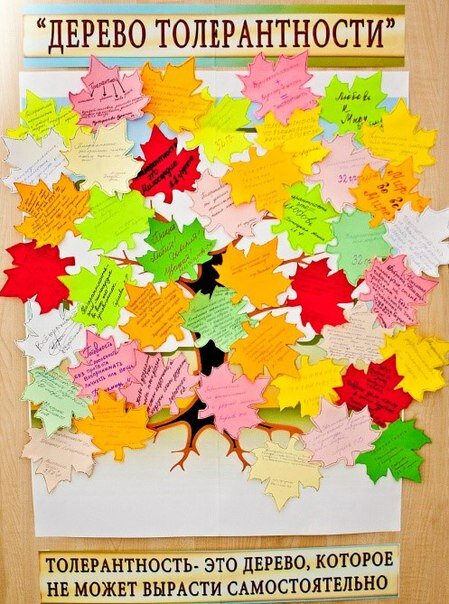 День толерантности - ГБДОУ НАО "Детский сад "Семицветик" г. Нарьян-Мар