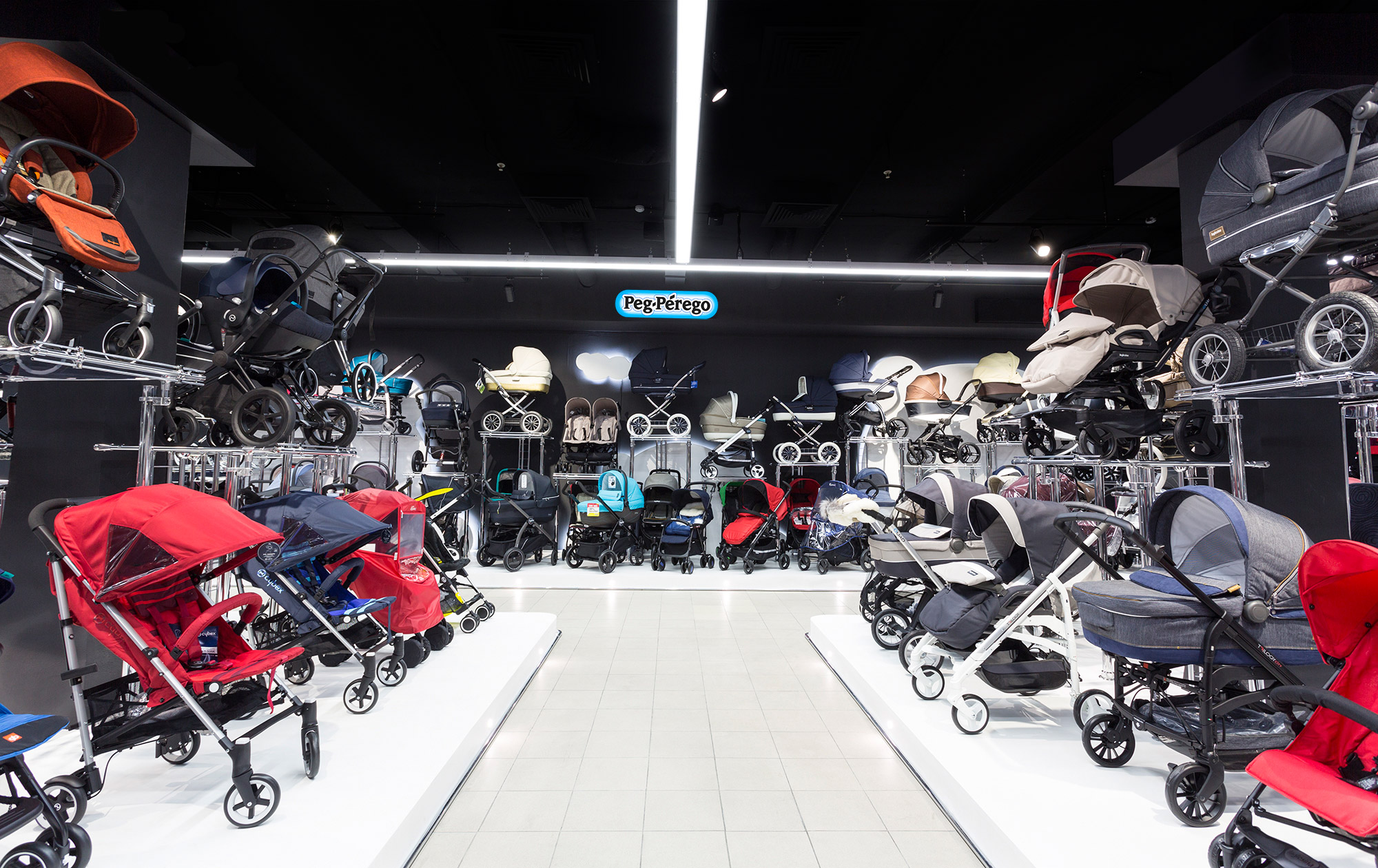 Больше не работает: Eurobabyshop, детский магазин, Москва, Щёлковское шоссе, 3, 
