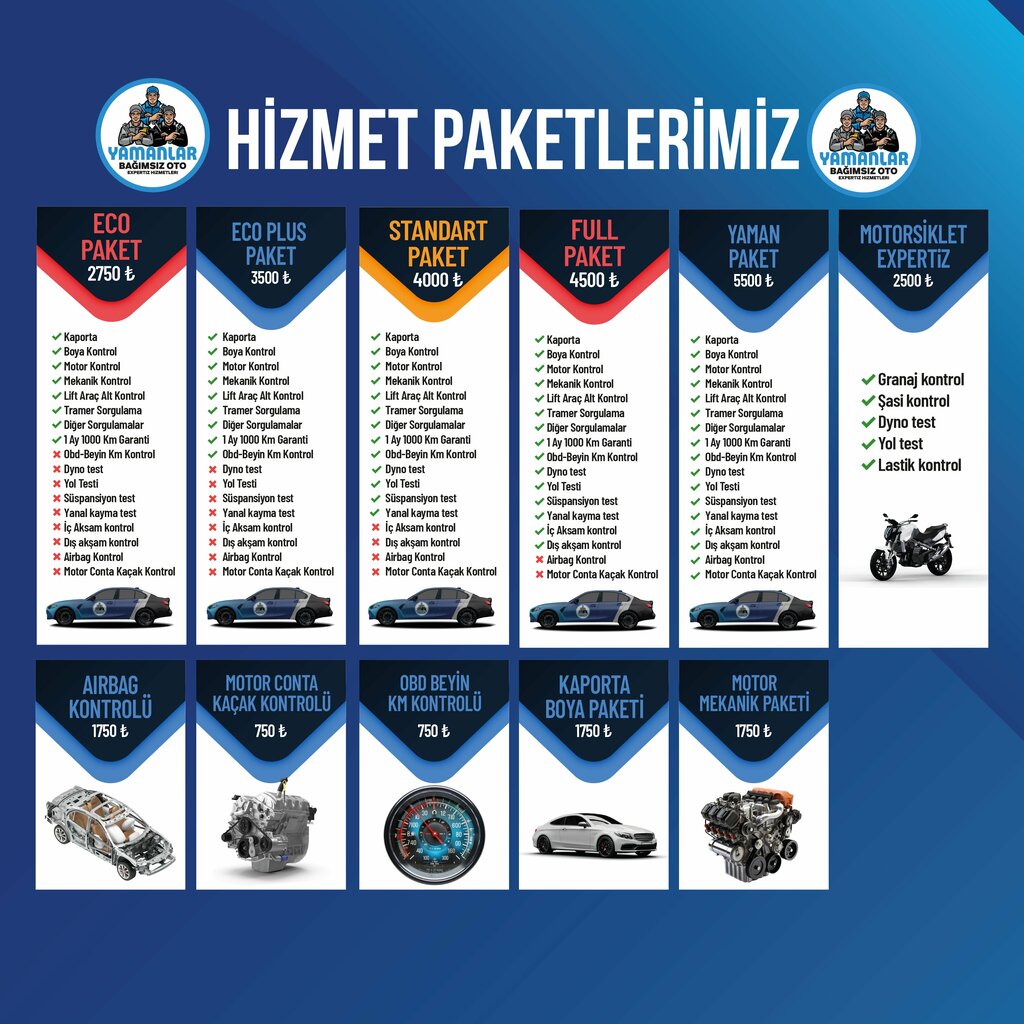 Expertise Yamanlar Auto Expertise, Izmir, photo