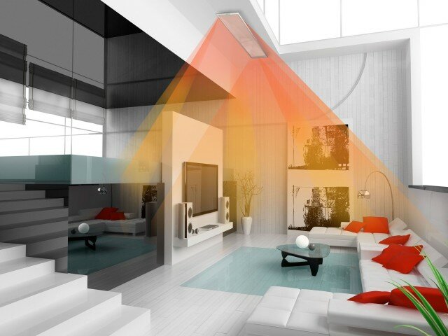 Инфракрасные обогреватели, отопительное оборудование и системы, Тонкинская ул., 7А, Нижний Новгород — Яндекс Карты