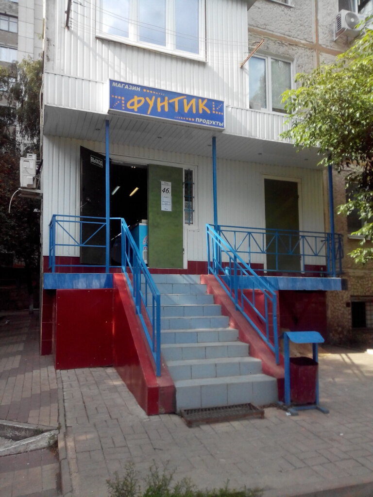 Магазины Ул Губкина