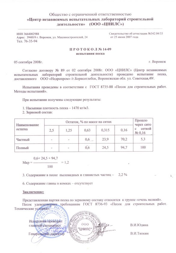 Акт пробного уплотнения песка образец заполнения