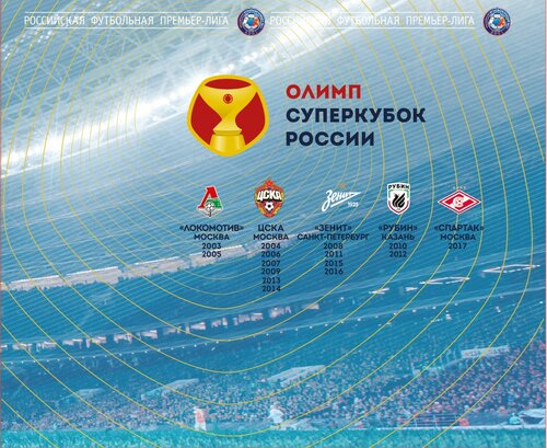 Спортивное объединение Российская Премьер-Лига, Москва, фото